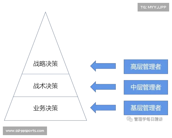 布雷斯特引入数据分析师助力教练组提升战术决策水平